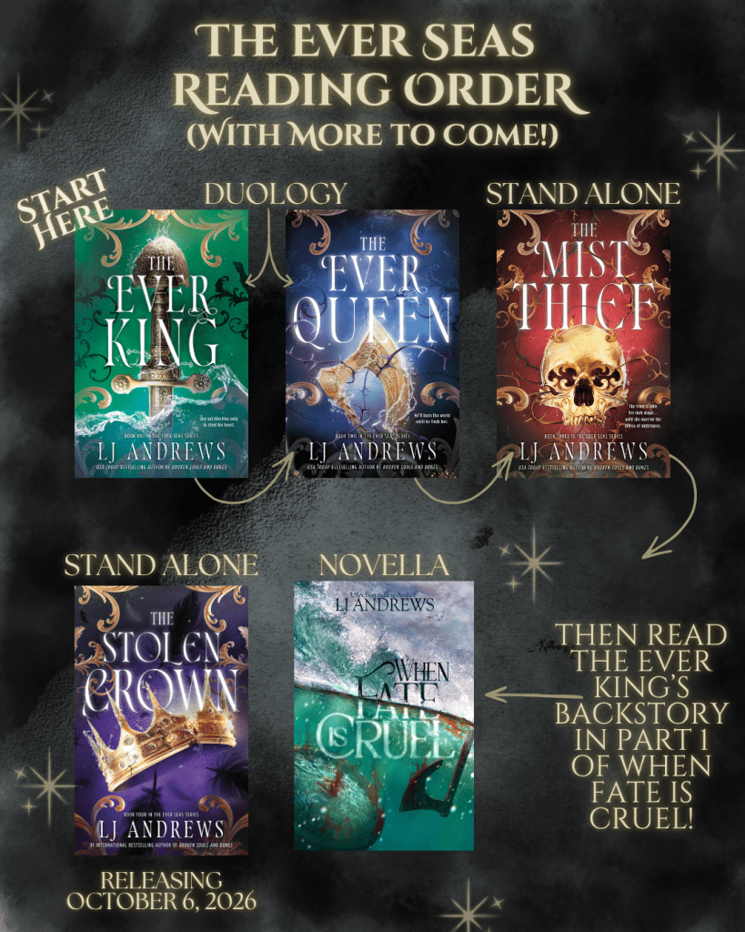 The Ever Seas reading order